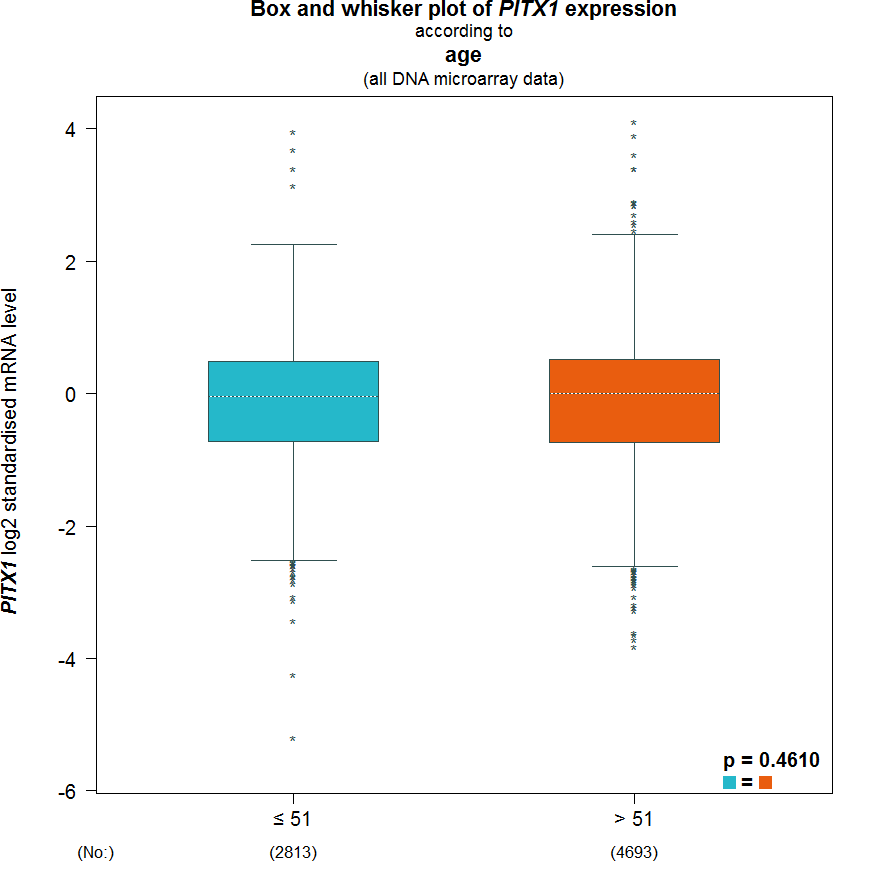 fig2