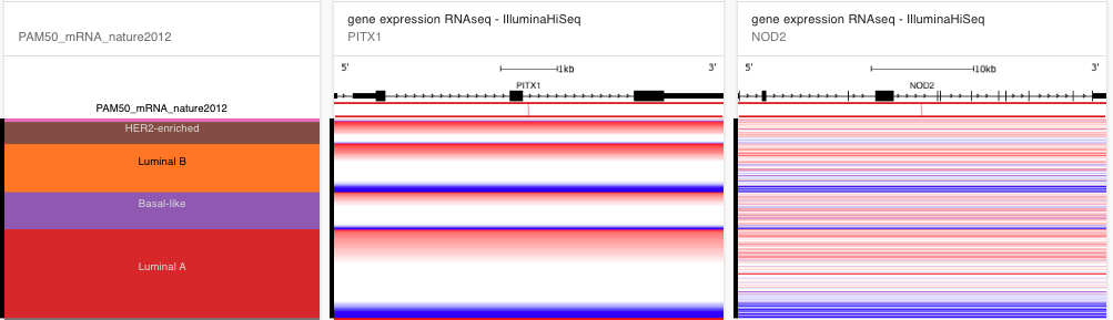 fig3