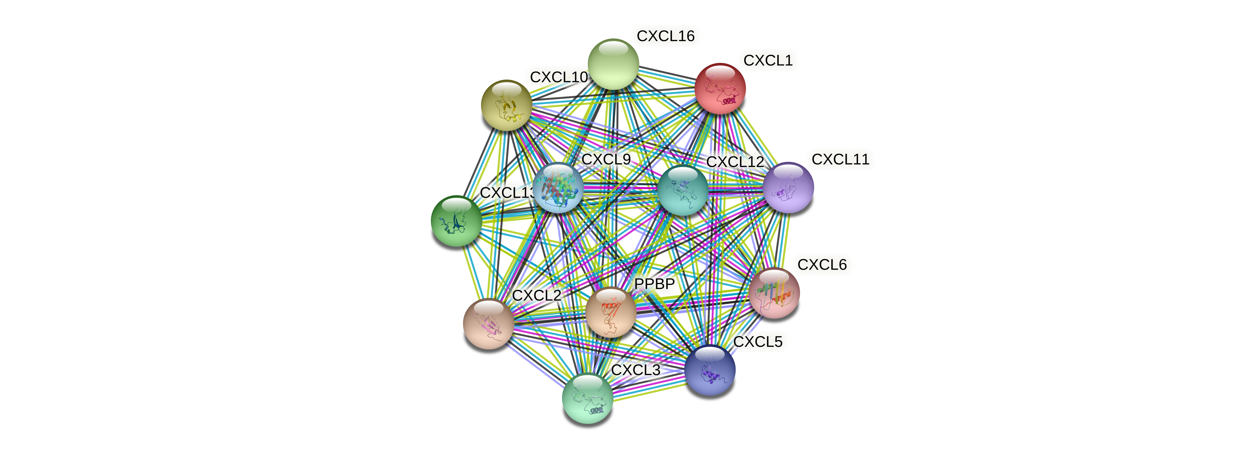 fig7C