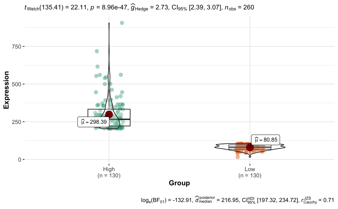 plot1