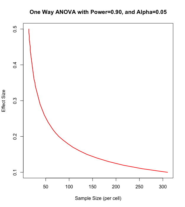 fig102