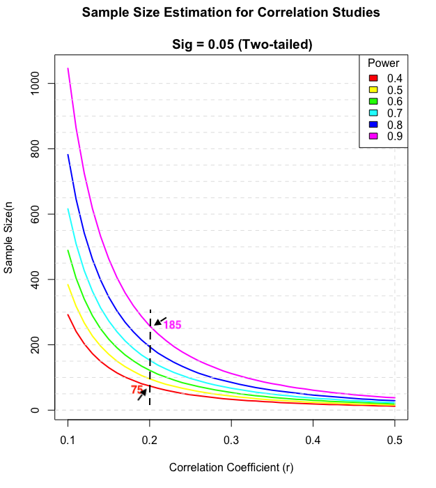 fig103