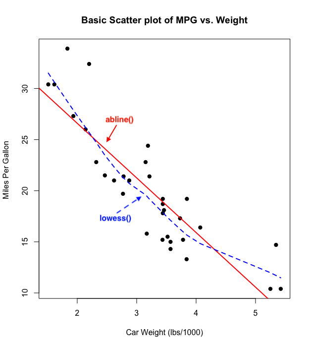 fig111