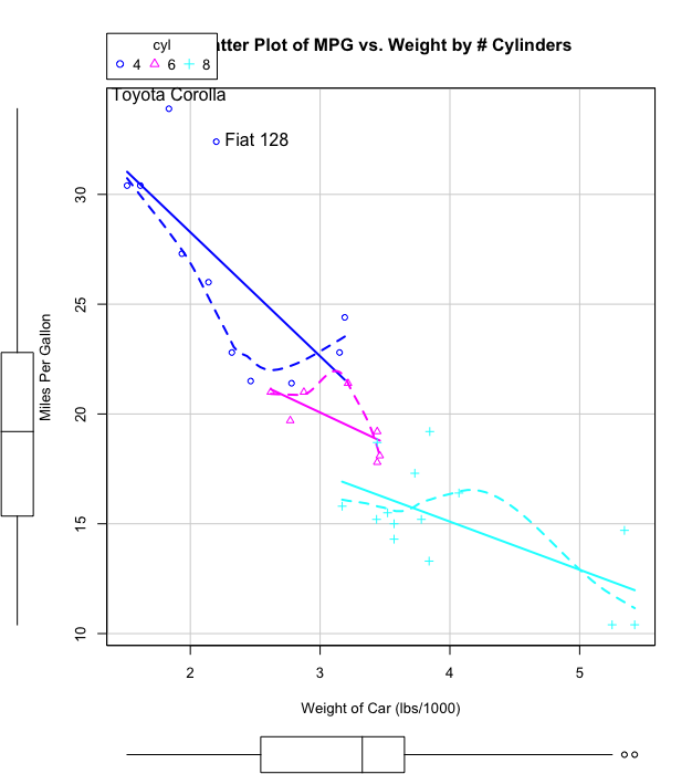 fig112