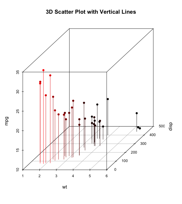 fig119