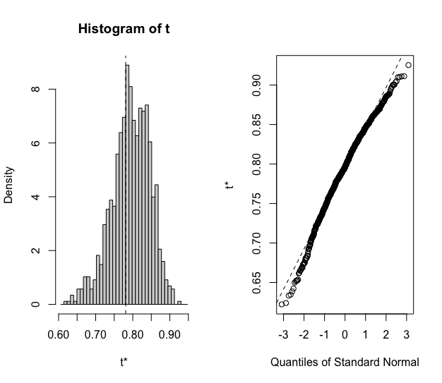 fig121