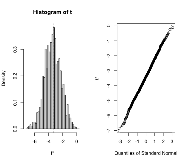 fig122