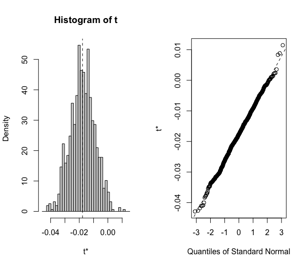 fig123