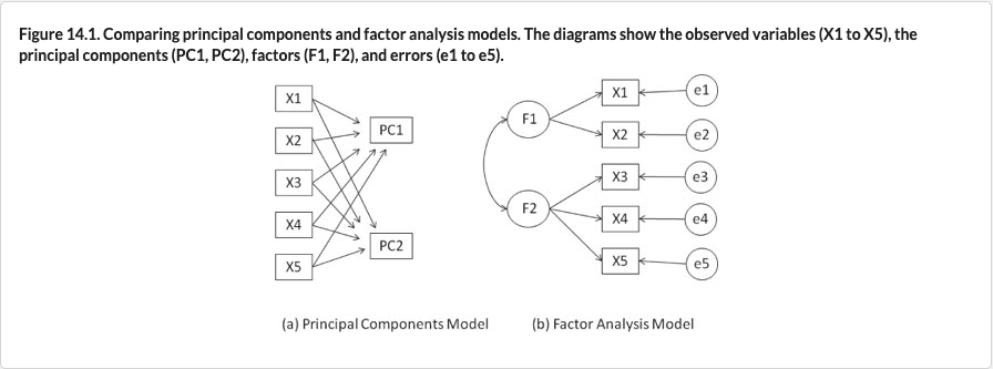 fig141