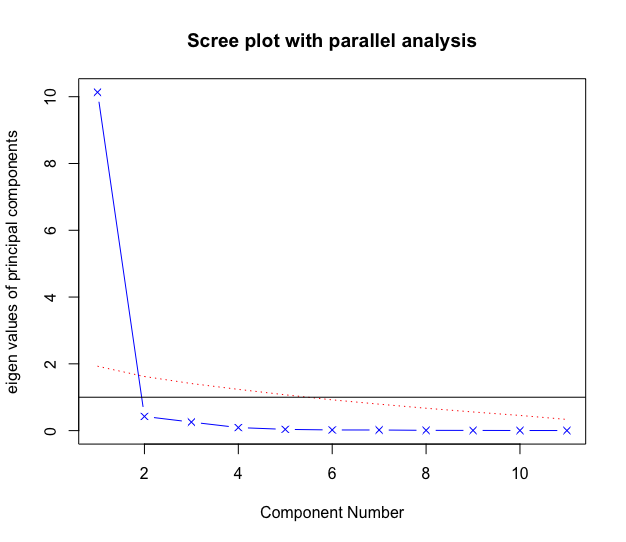 fig142