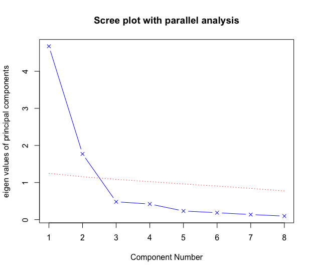 fig143