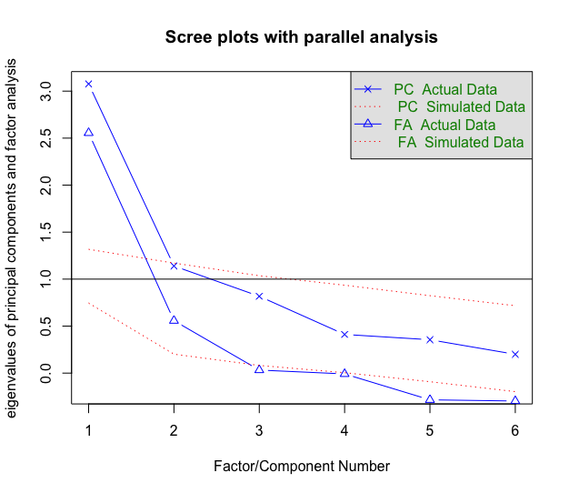 fig144