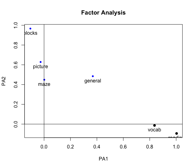 fig145