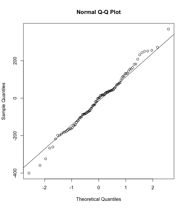 fig1513