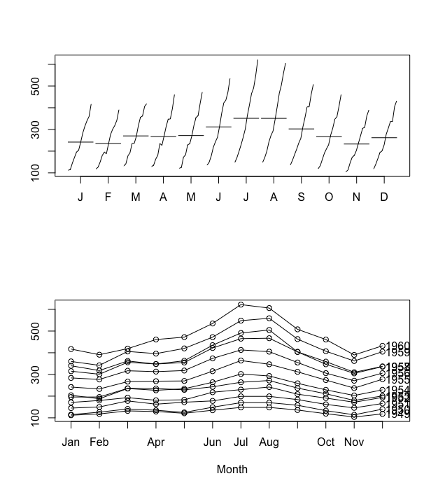 fig157