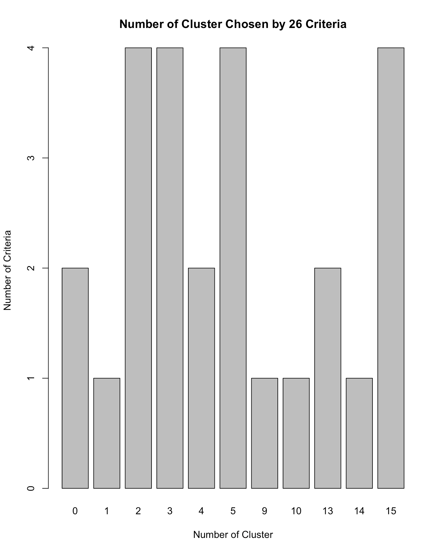 fig162