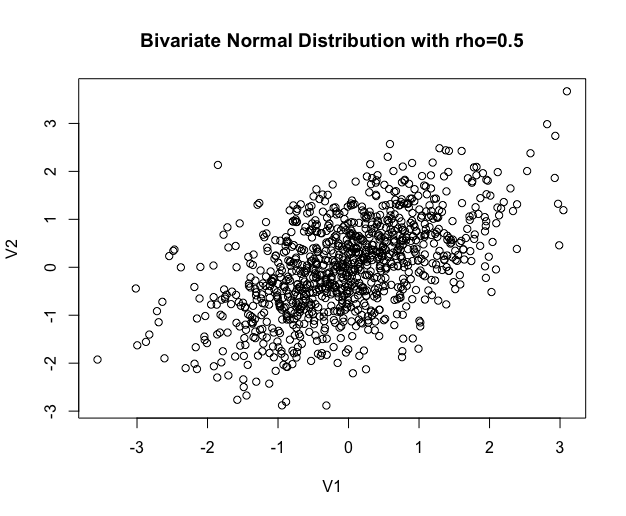 fig167