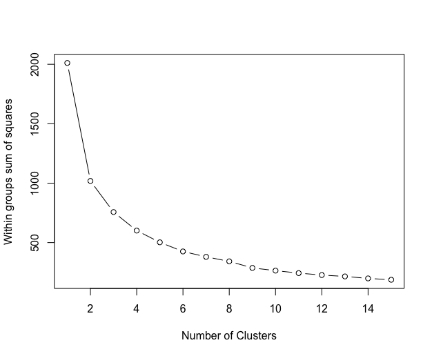 fig168