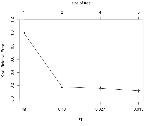 fig171