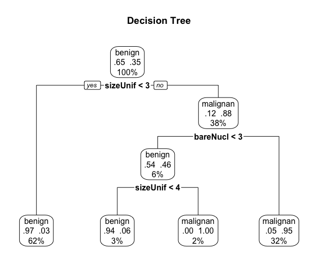 fig172