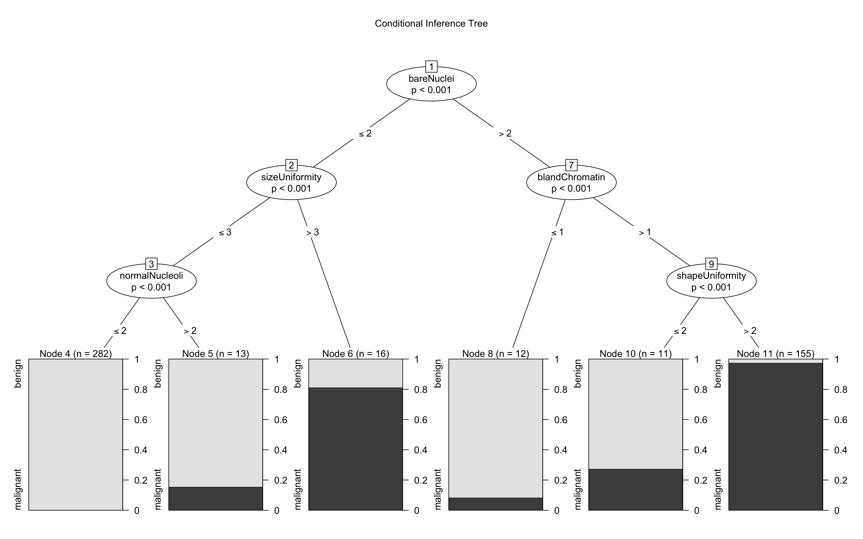 fig173