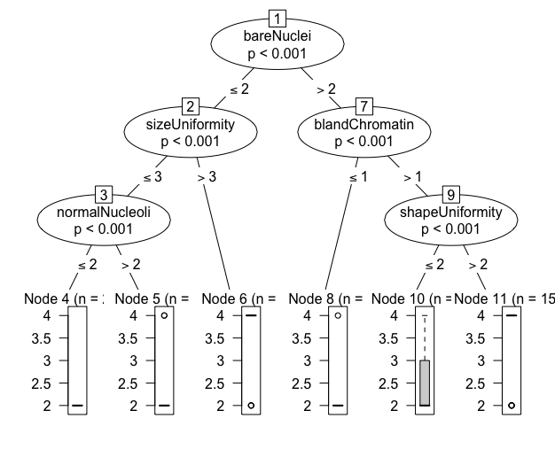 fig179