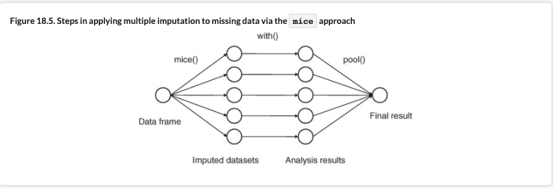 fig185