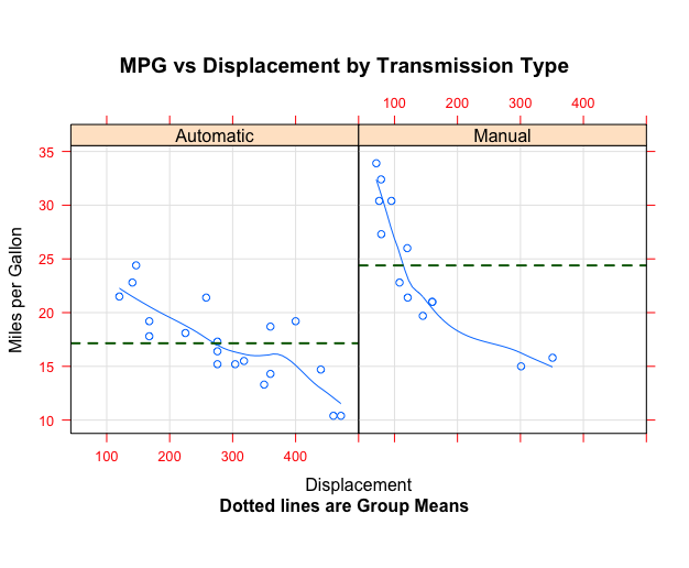 fig234