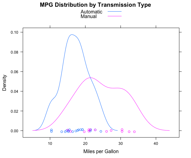 fig235