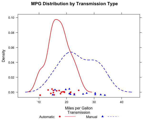 fig236