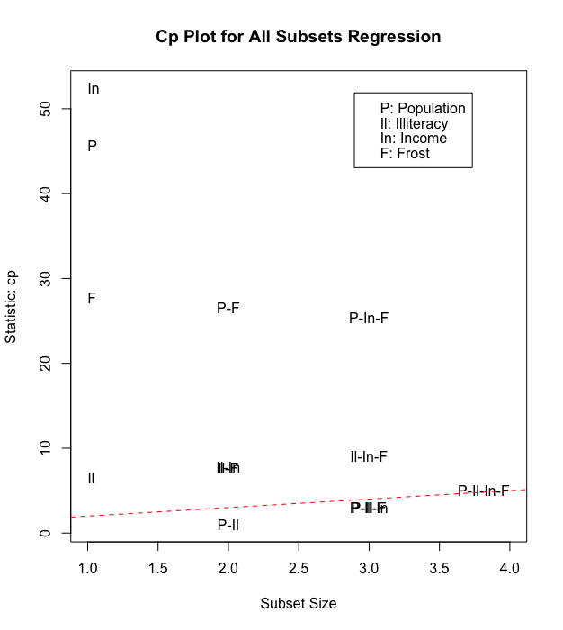 fig818