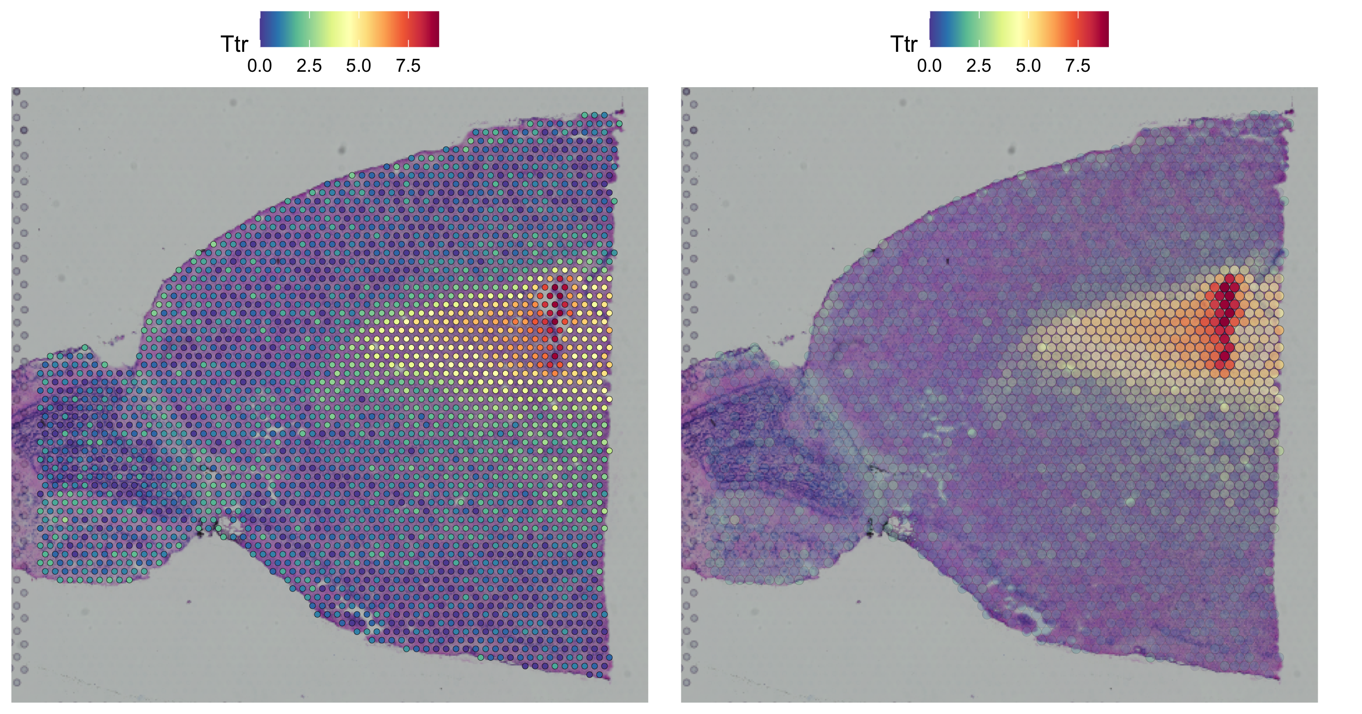 fig3