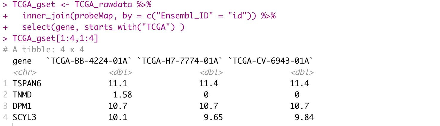 fig3